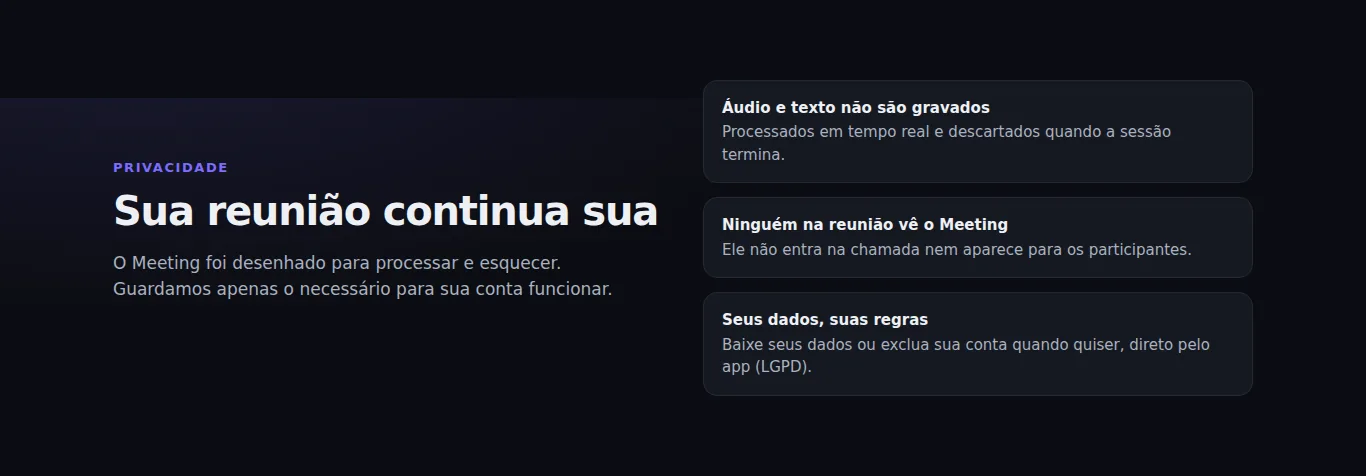 Seção de privacidade do Meeting: áudio e texto não são gravados, ninguém na reunião vê o Meeting, e o usuário pode baixar ou excluir seus dados.